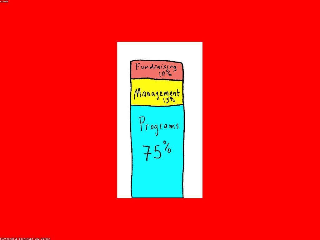 កម្មវិធីជាមួយ៖ ការប្រើប្រាស់និងអត្ថប្រយោជន៍